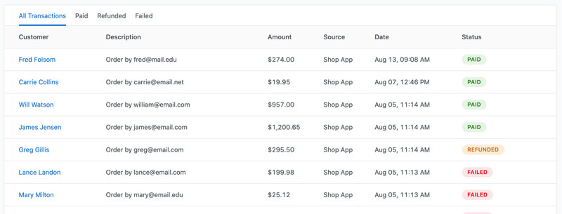 e-commerce-all-transactions-list.jpg